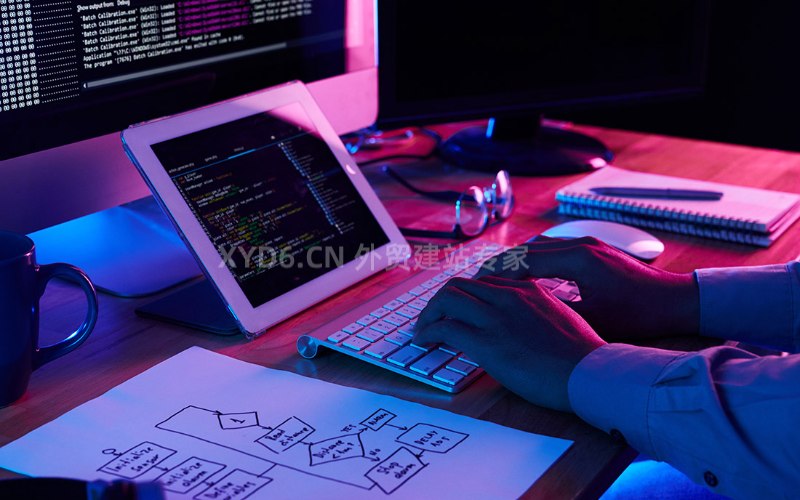 武汉外贸网站建设预算多少合适？专业解答来了-1