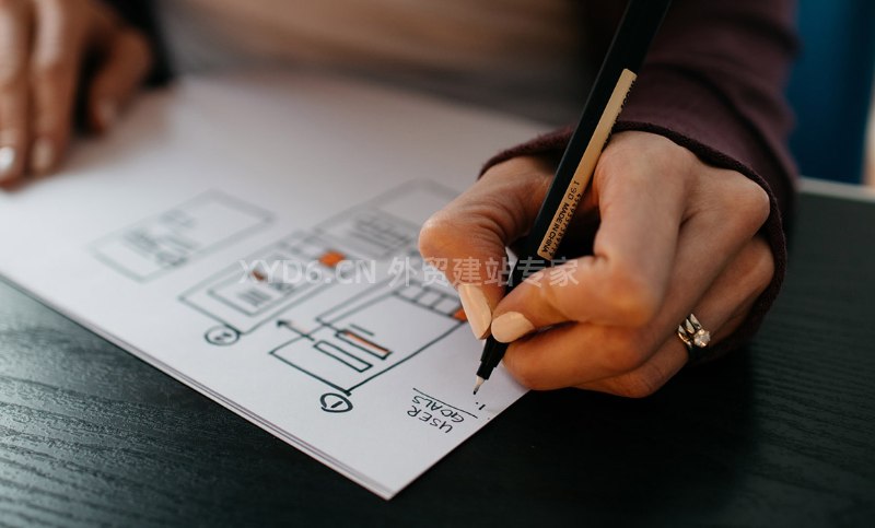 武汉外贸官网定制多少钱？专业建站费用解析-3